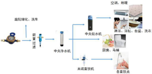 DB�羺(DBGame)�ٷ���վ