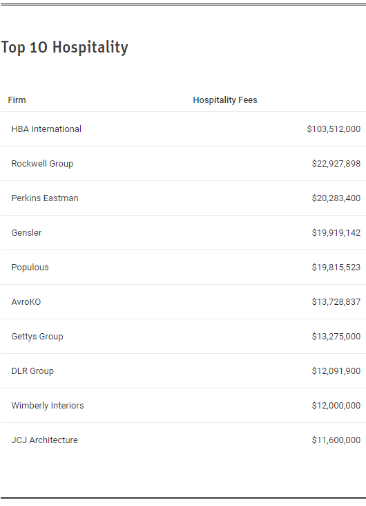 DB�羺(DBGame)�ٷ���վ