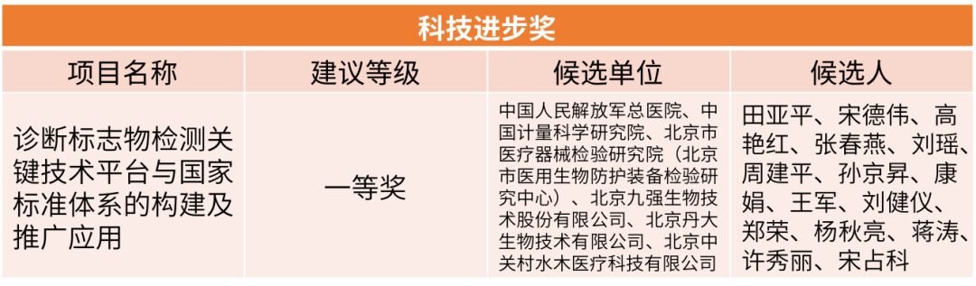 博88-betB88-意甲拉齐奥官方合作伙伴