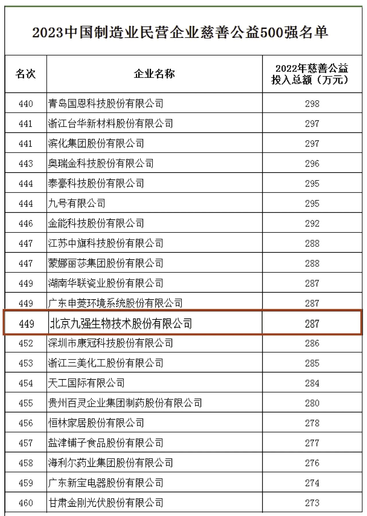 博88-betB88-意甲拉齐奥官方合作伙伴